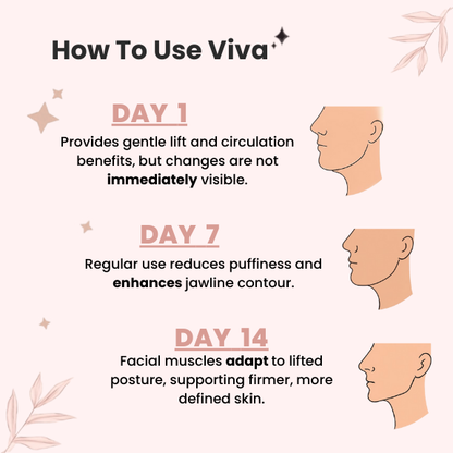 Viva's Face Sculpting Strap